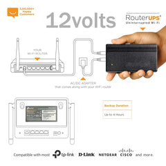 WiFi Router UPS Power Bank 12 Volts 1A 1.5A Tp Link Tenda PTCL Fiber 12v Router